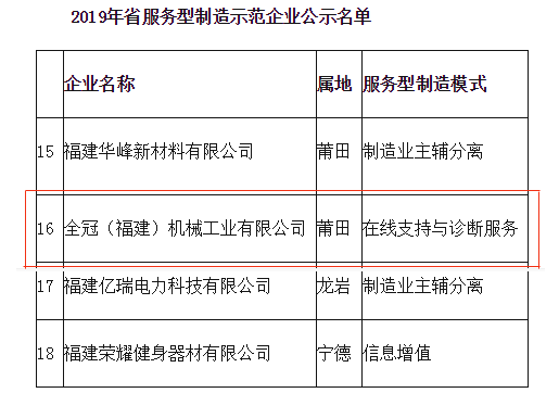 尊龙凯时·「中国」官方网站_项目8866