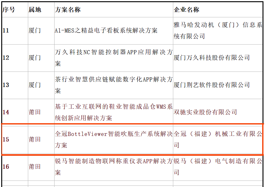 尊龙凯时·「中国」官方网站_活动7646